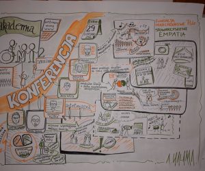 Akademia ONI 2 – podsumowanie projektu